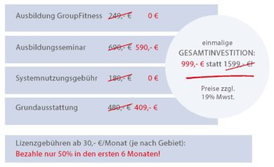 kostenaufstellung Durchstarten